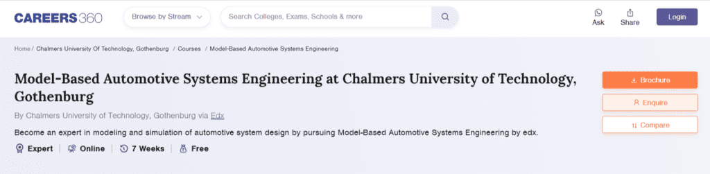Model-Based Automotive Systems Engineering