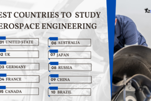 Best Countries to Study Aerospace Engineering