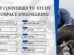 Best Countries to Study Aerospace Engineering