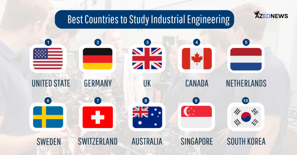 Best Countries to Study Industrial Engineering