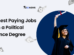 Highest Paying Jobs with a Political Science Degree