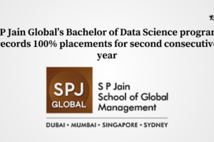 SP Jain Global’s Bachelor of Data Science program records 100% placements for second consecutive year