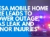 Mesa mobile home fire leads to power outage, gas leak and minor injuries